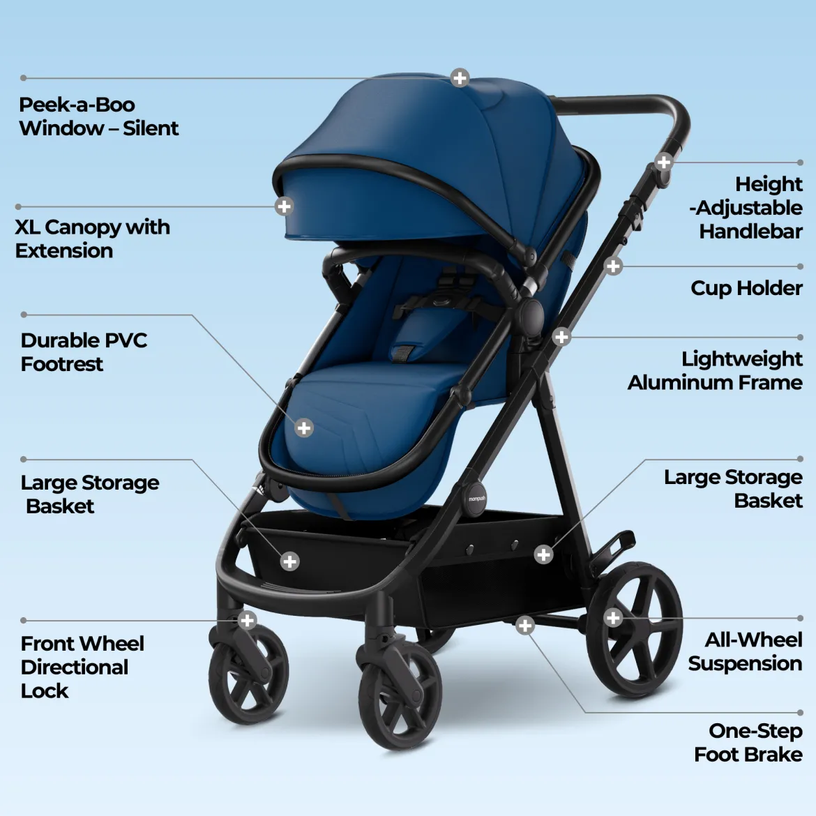Meteor 2 Stroller