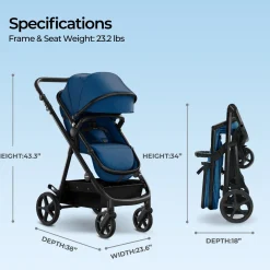 Meteor 2 Stroller