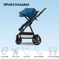 Meteor 2 Stroller