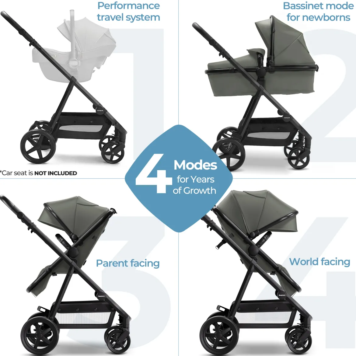 Meteor 2 Stroller