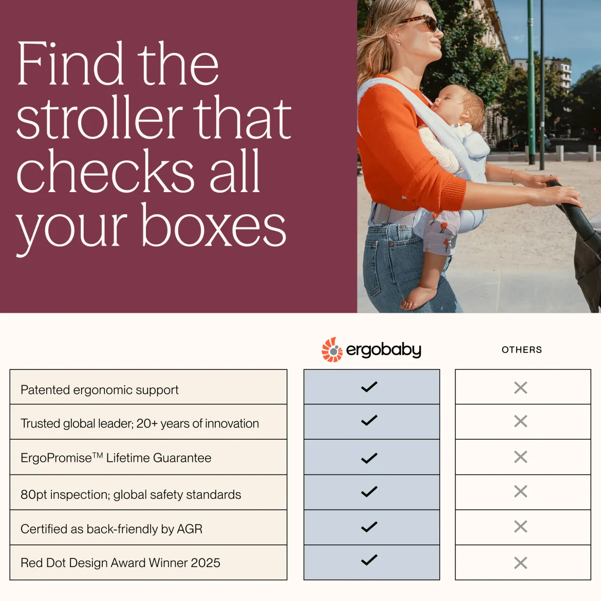 Metro 3 Compact Stroller