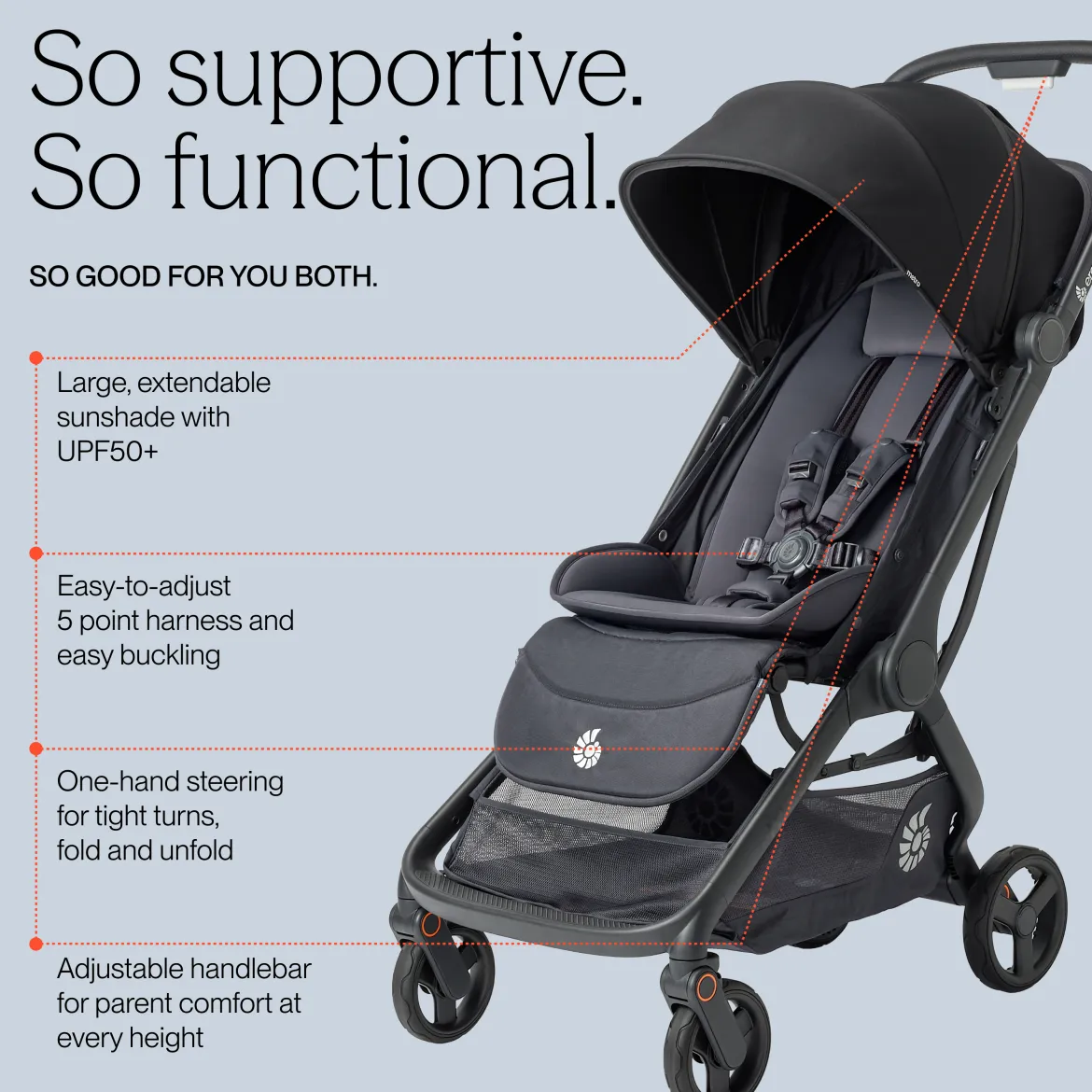 Metro 3 Compact Stroller