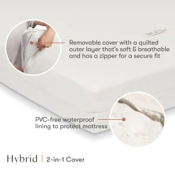 Midi Crib Size Pure Core Mattress