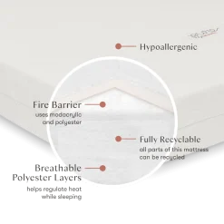 Midi Crib Size Pure Core Mattress