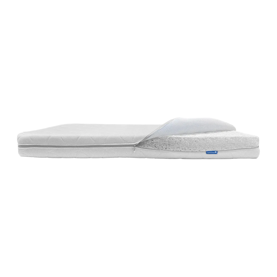 Mini Crib Size ComfortCloud 2-Stage Mattress