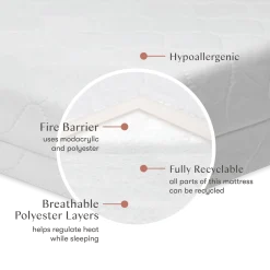 Mini Crib Size Pure Core Mattress with Hybrid Waterproof Cover