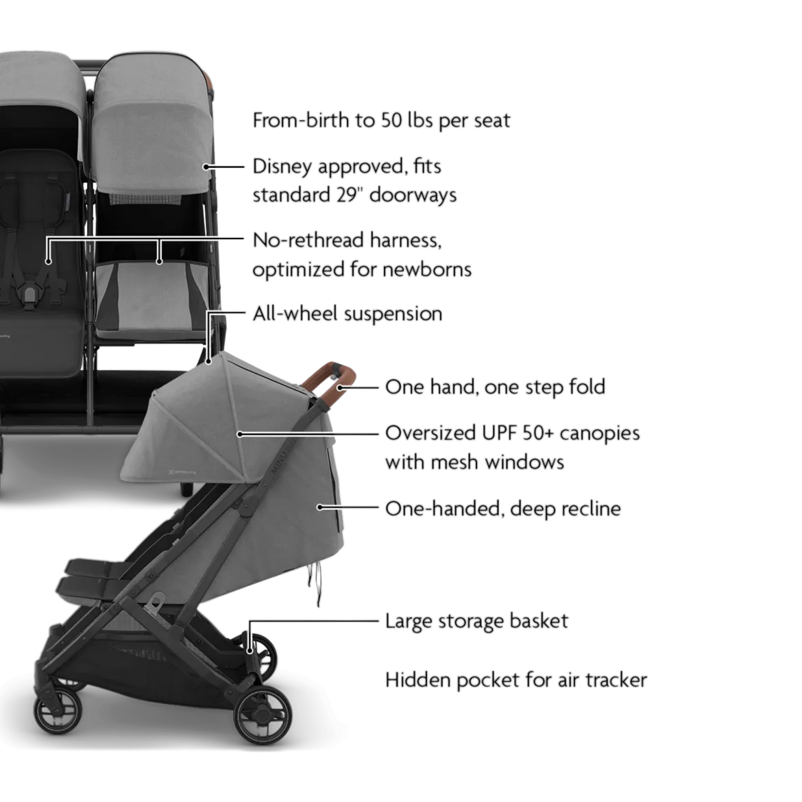 Minu Duo Stroller
