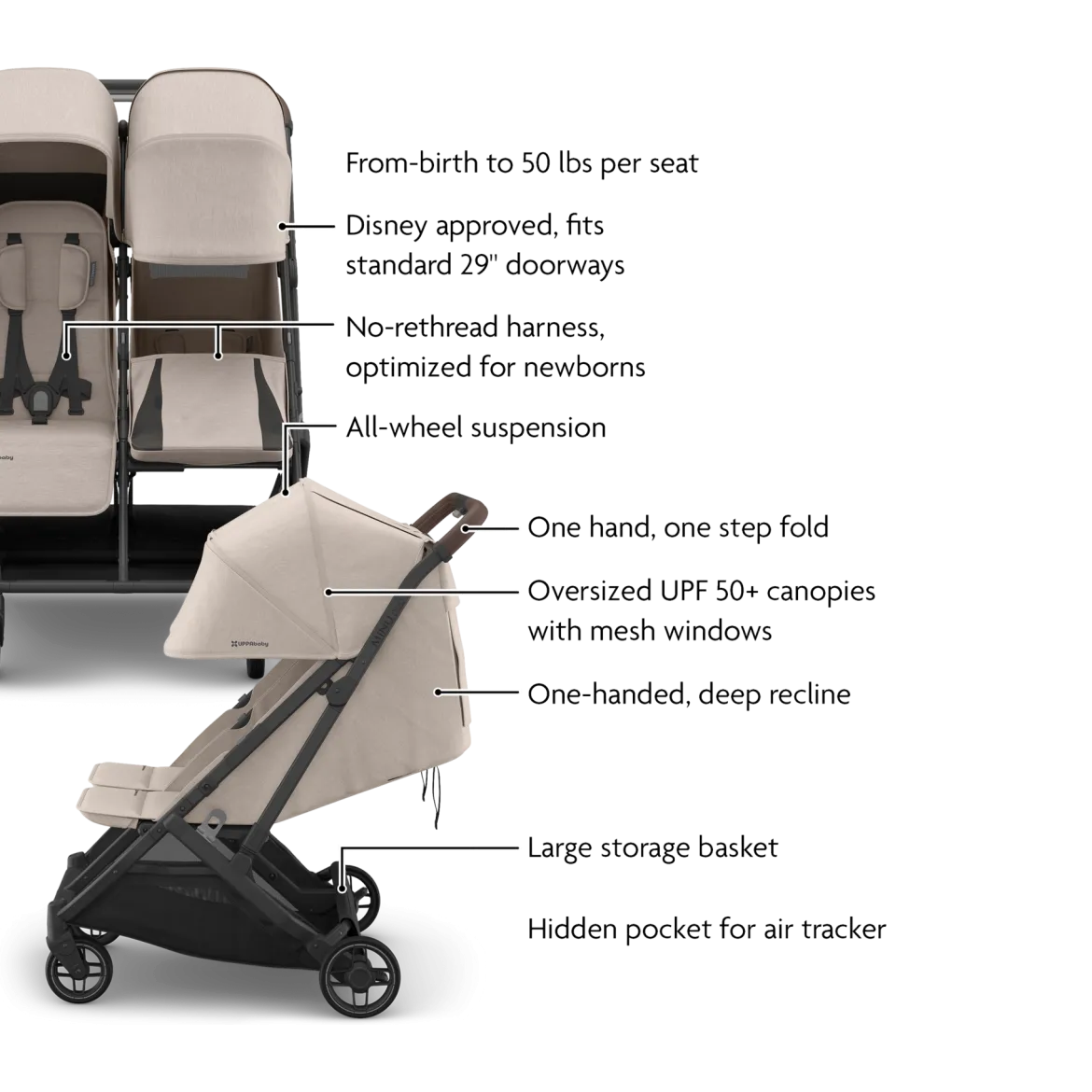 Minu Duo Stroller