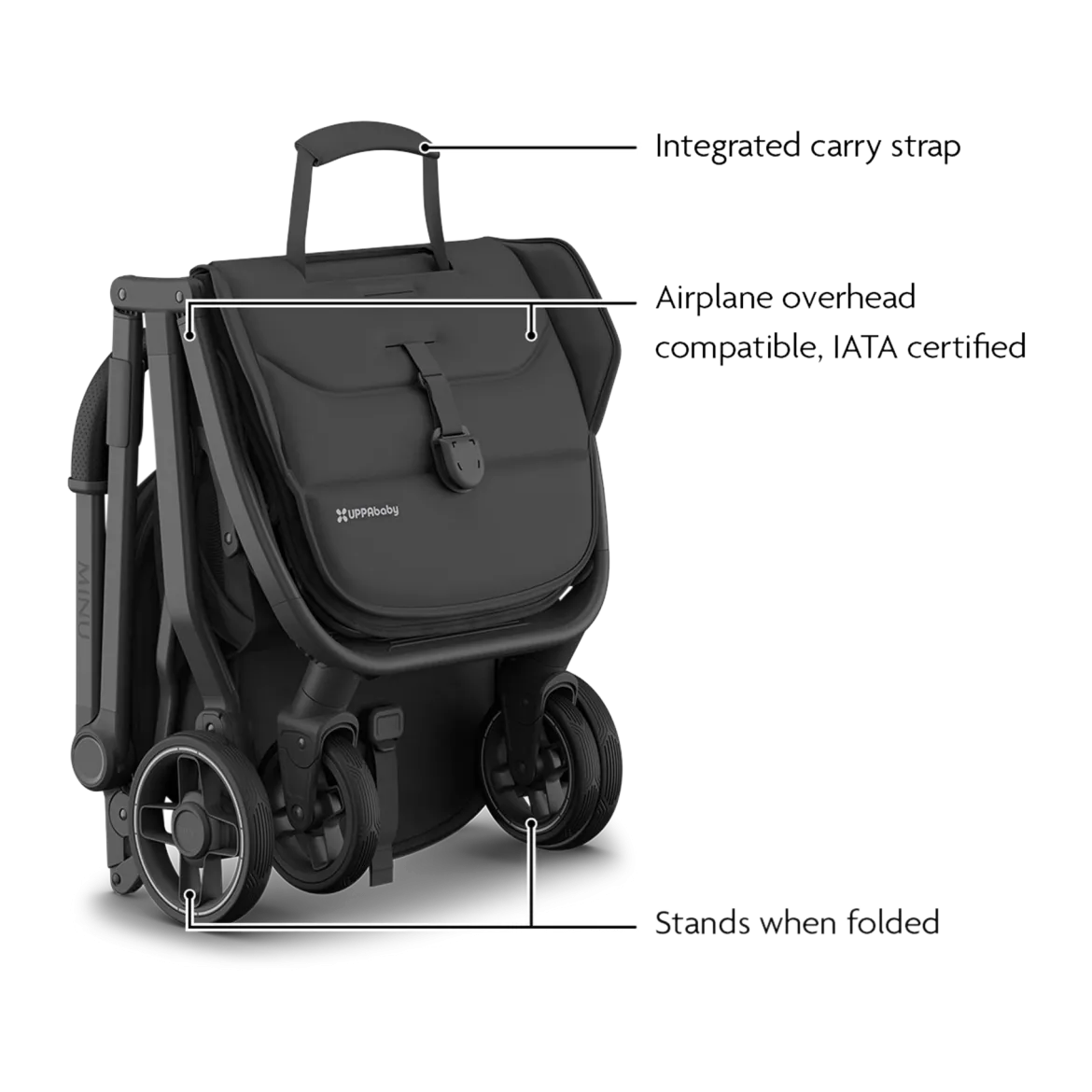 Minu V3 Stroller