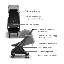Minu V3 Stroller