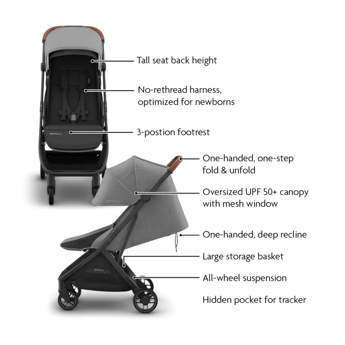 Minu V3 Stroller