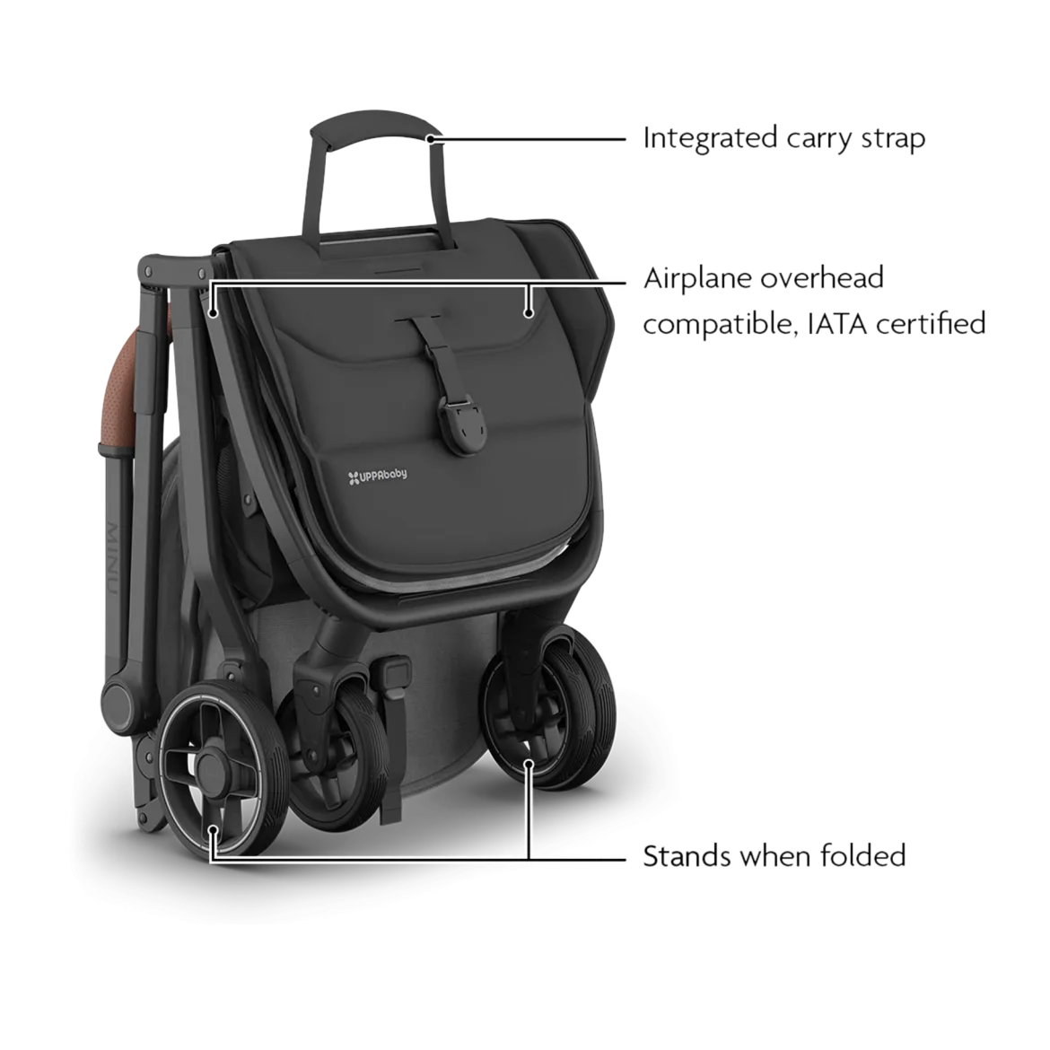 Minu V3 Stroller