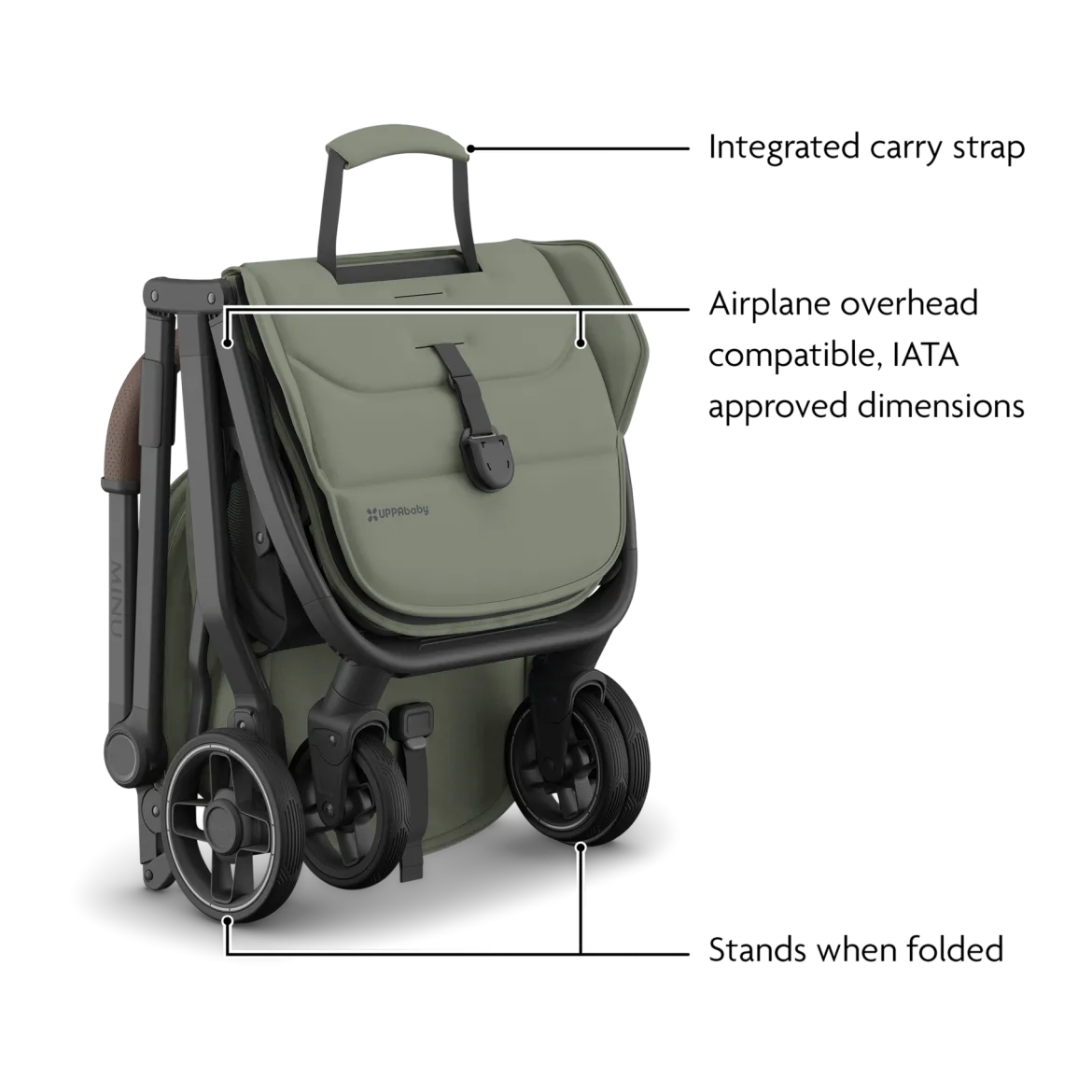 Minu V3 Stroller