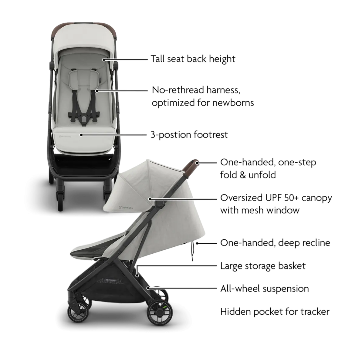 Minu V3 Stroller