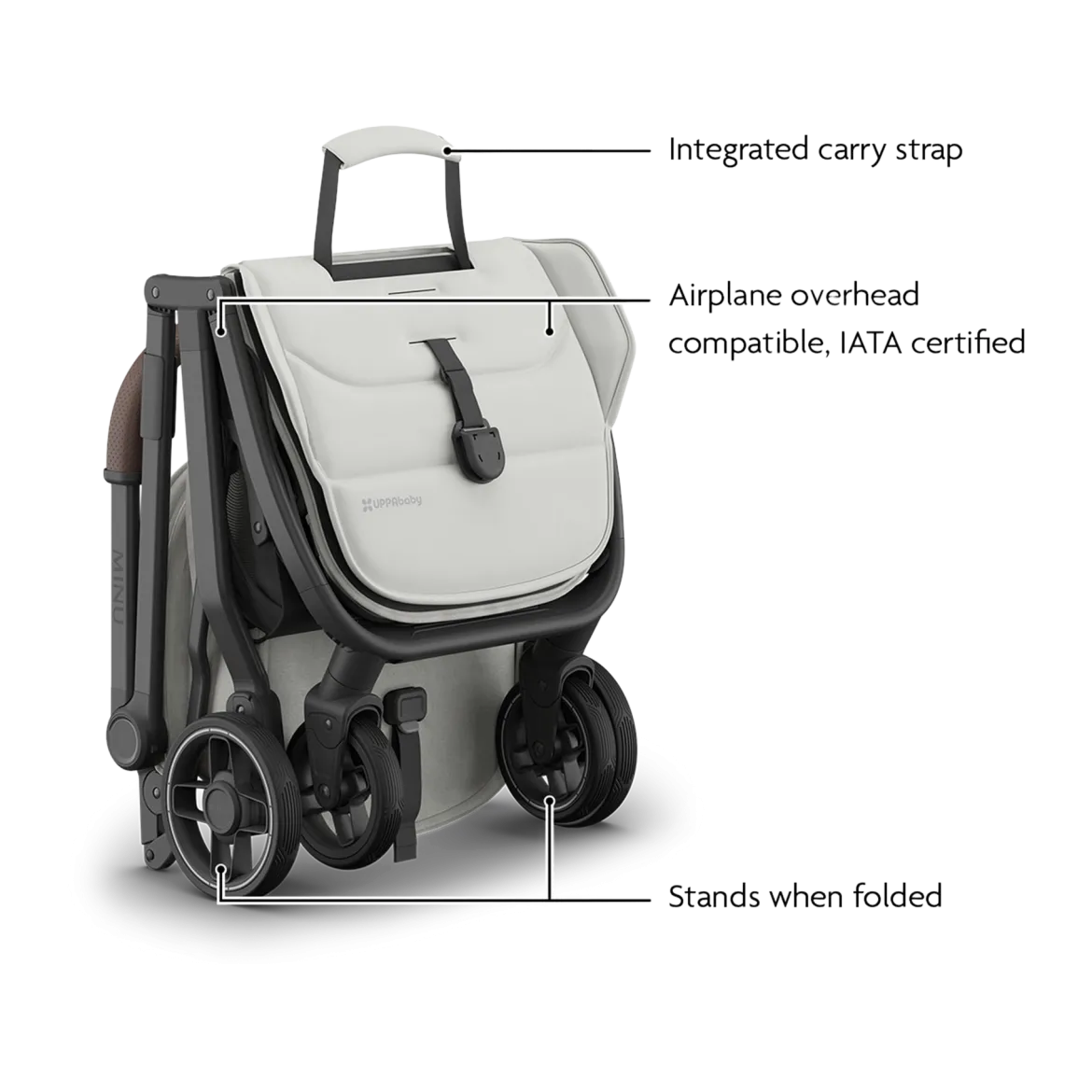 Minu V3 Stroller