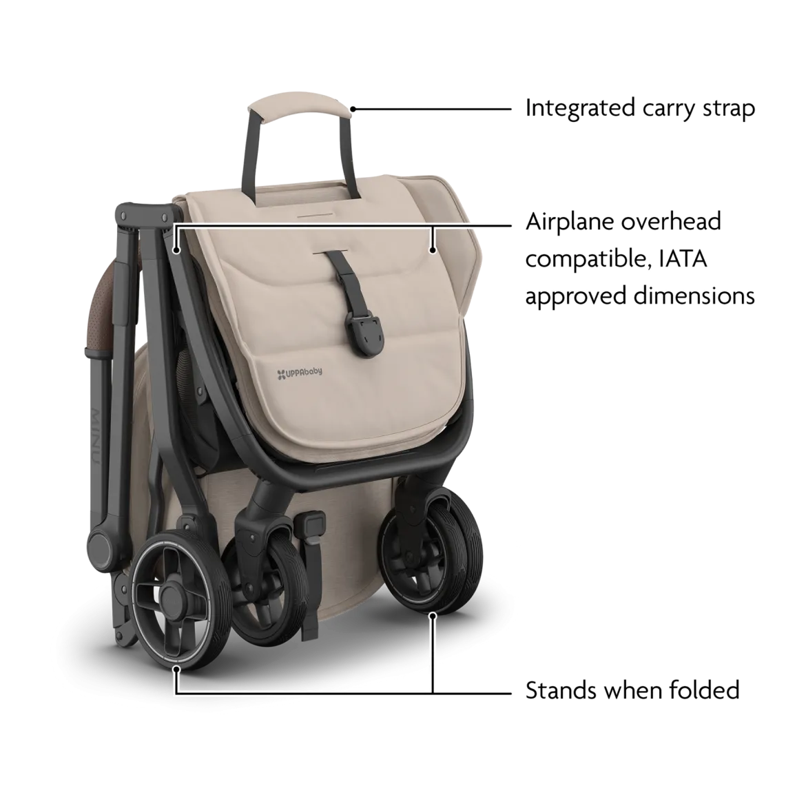 Minu V3 Stroller
