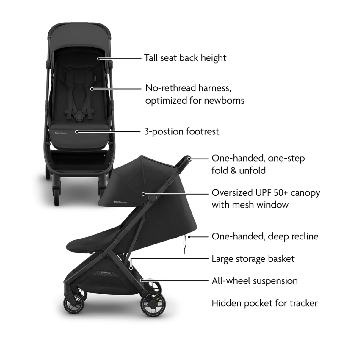 Minu V3 Stroller