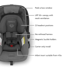 Minu V3 Stroller, Mesa V3 & Car Seat Adapters