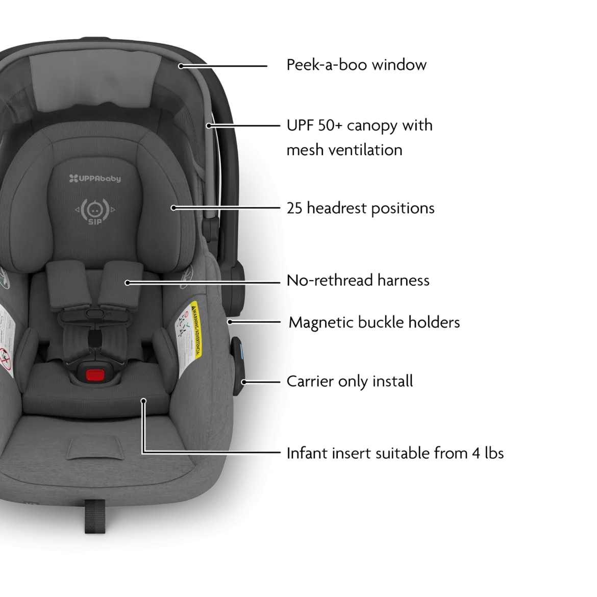 Minu V3 Stroller, Mesa V3 & Car Seat Adapters