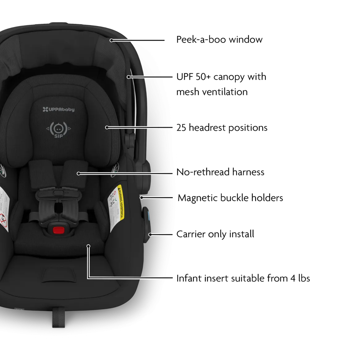 Minu V3 Stroller, Mesa V3 & Car Seat Adapters