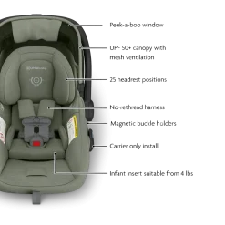 Minu V3 Stroller, Mesa V3 & Car Seat Adapters