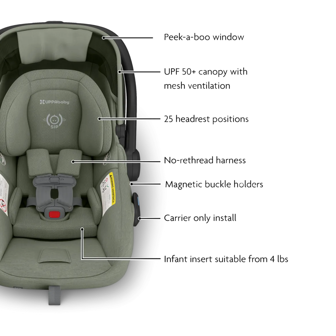 Minu V3 Stroller, Mesa V3 & Car Seat Adapters