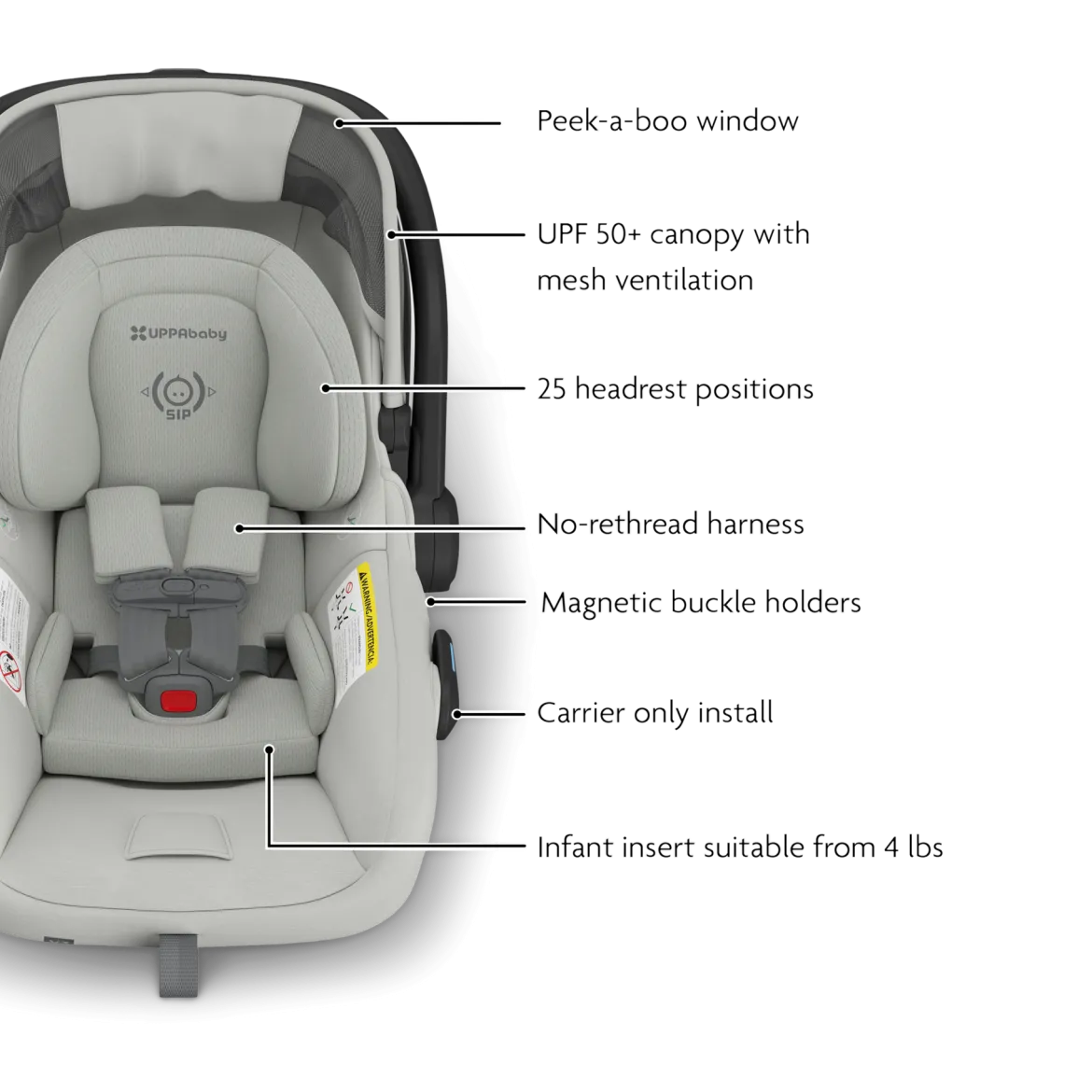 Minu V3 Stroller, Mesa V3 & Car Seat Adapters