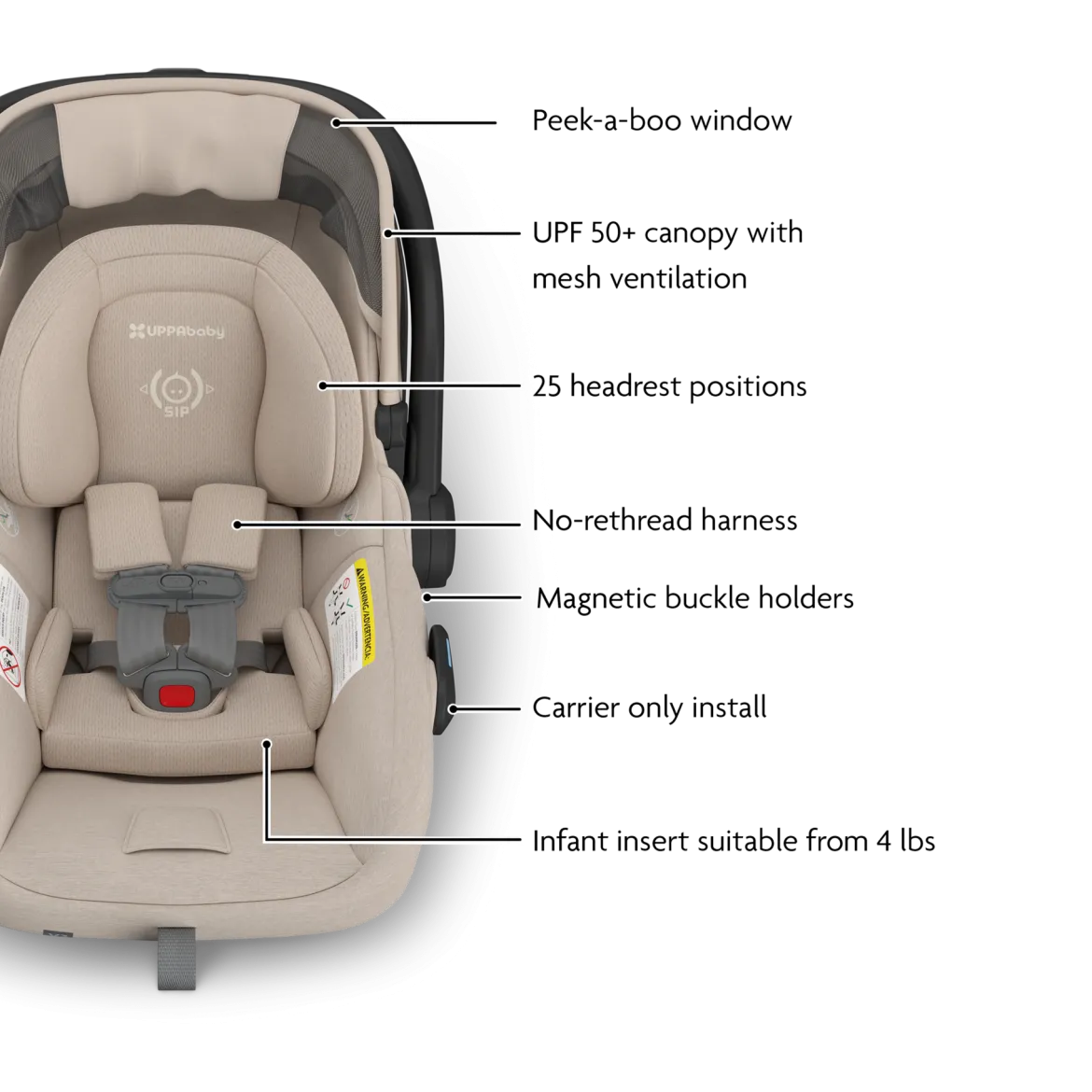 Minu V3 Stroller, Mesa V3 & Car Seat Adapters