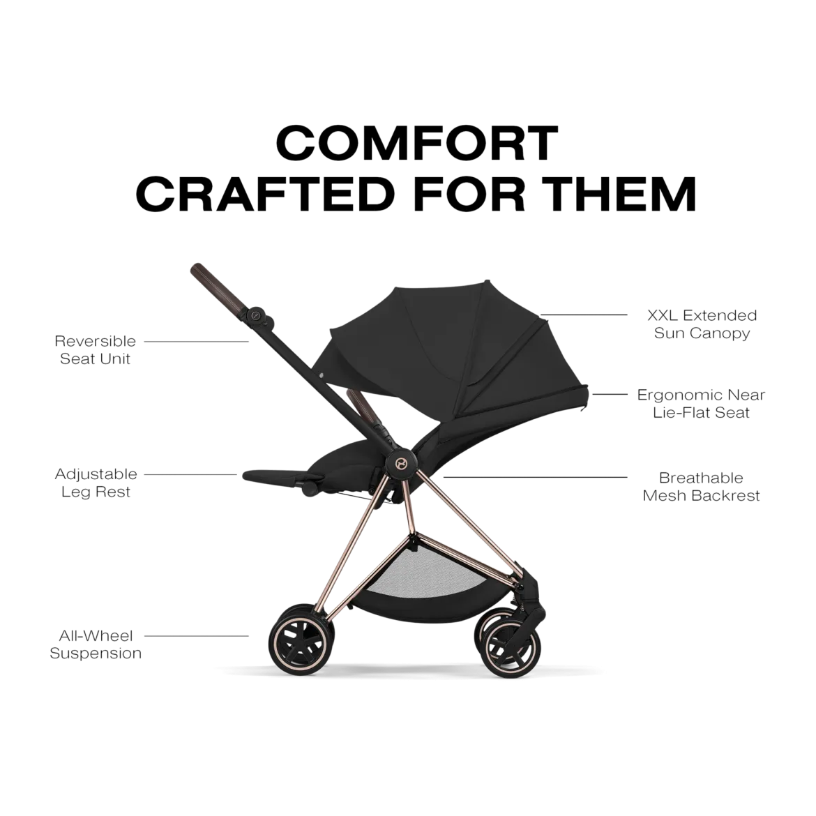 MIOS Stroller