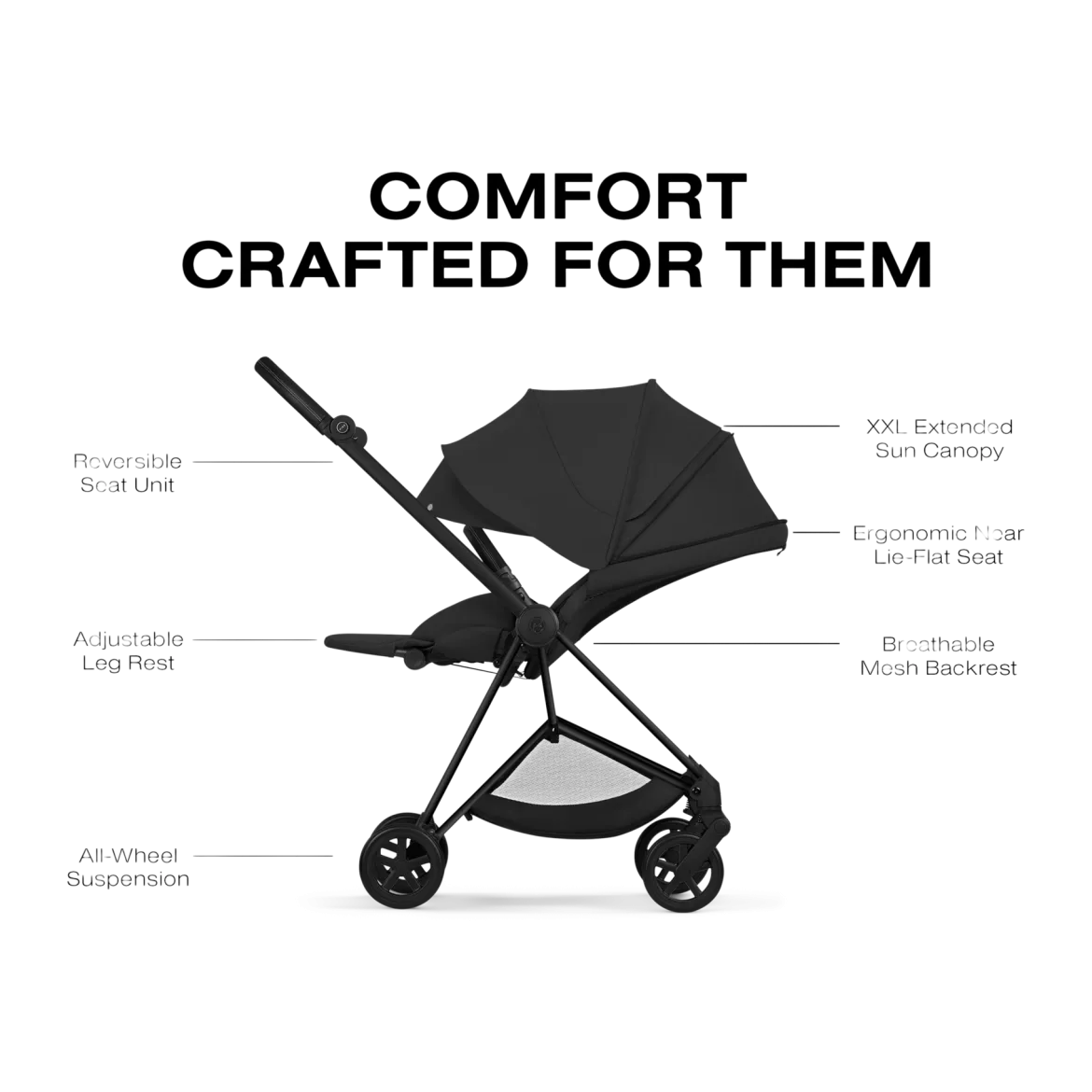 MIOS Stroller