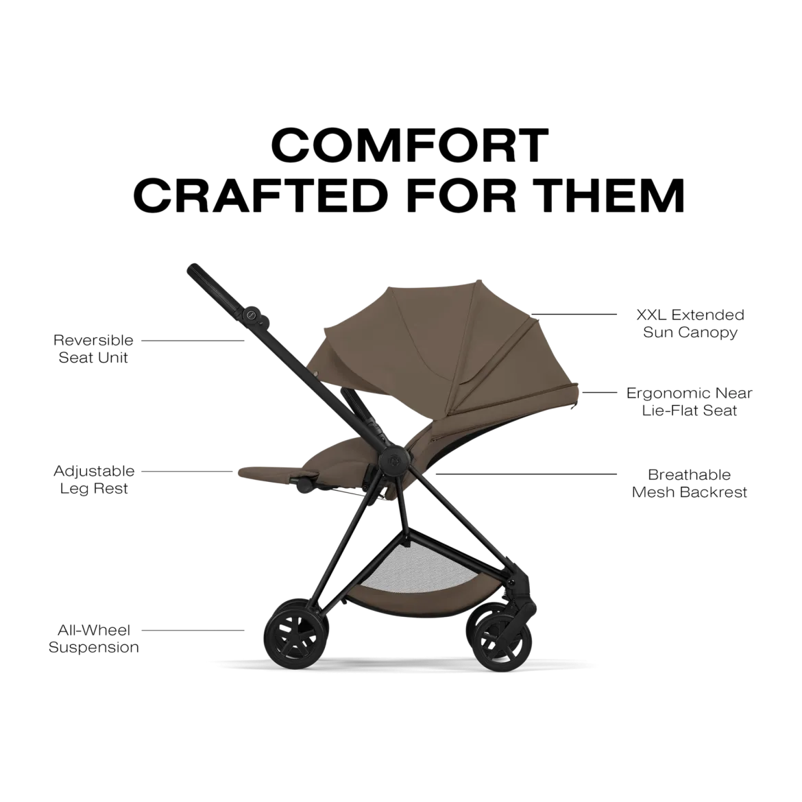 MIOS Stroller