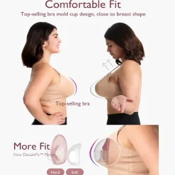 Mobile Style M6 Wearable Electric Breast Pump