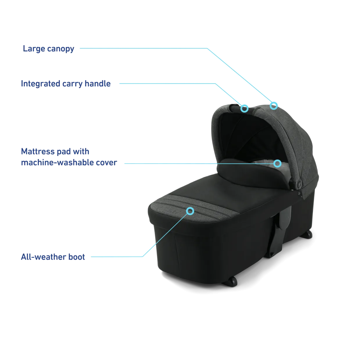 Modes Carry Cot