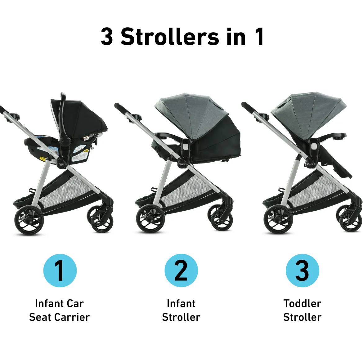 Modes Element LX Travel System
