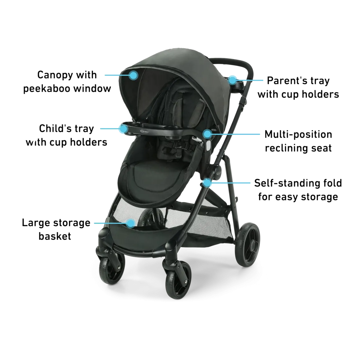 Modes Element Travel System