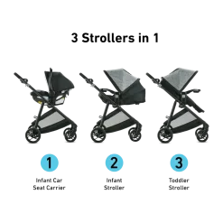 Modes Element Travel System