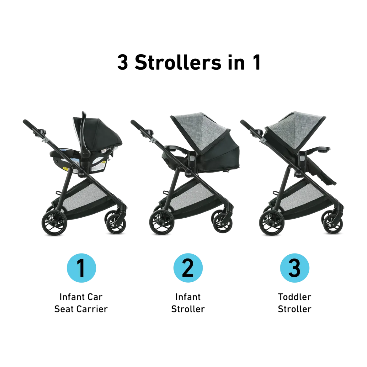 Modes Element Travel System