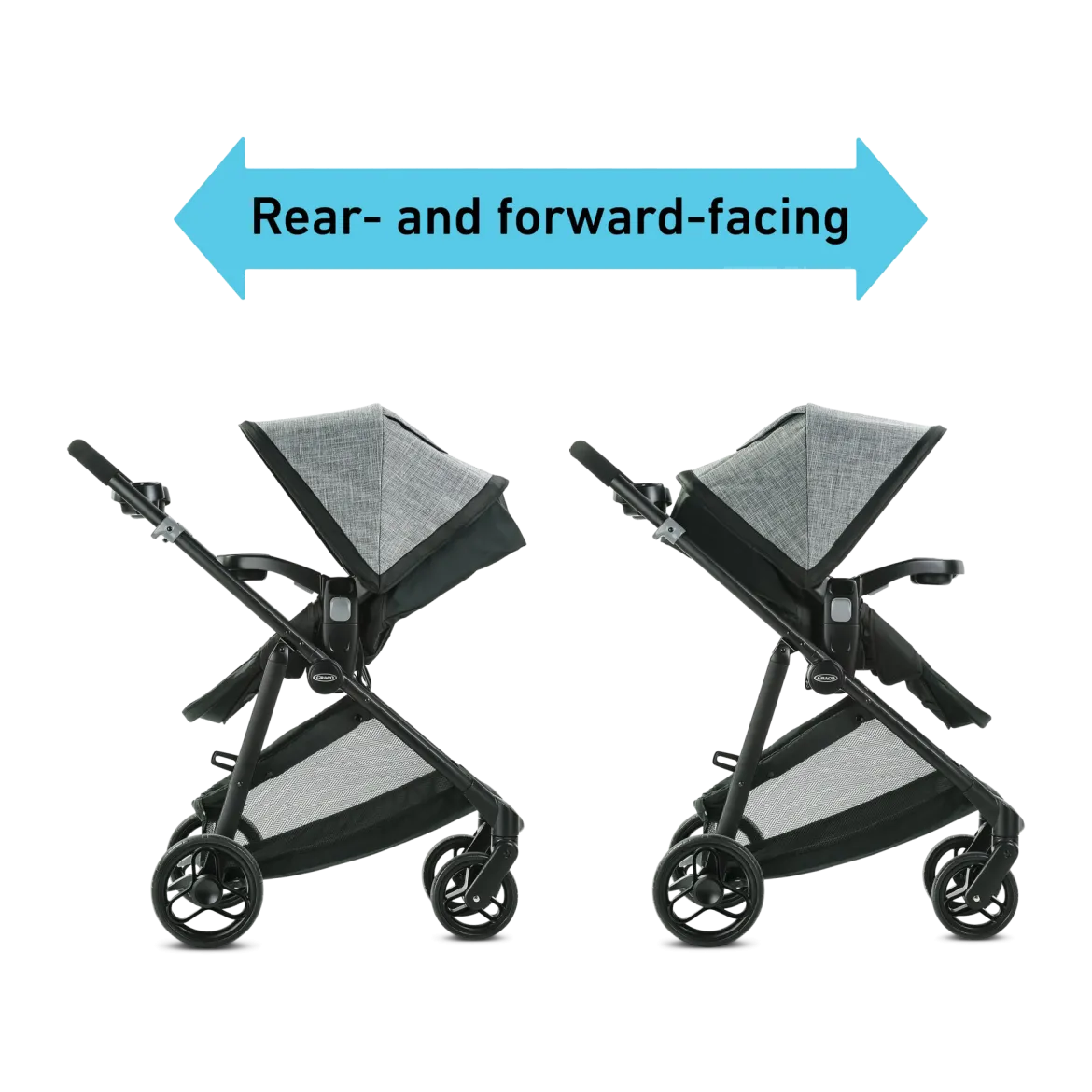 Modes Element Travel System
