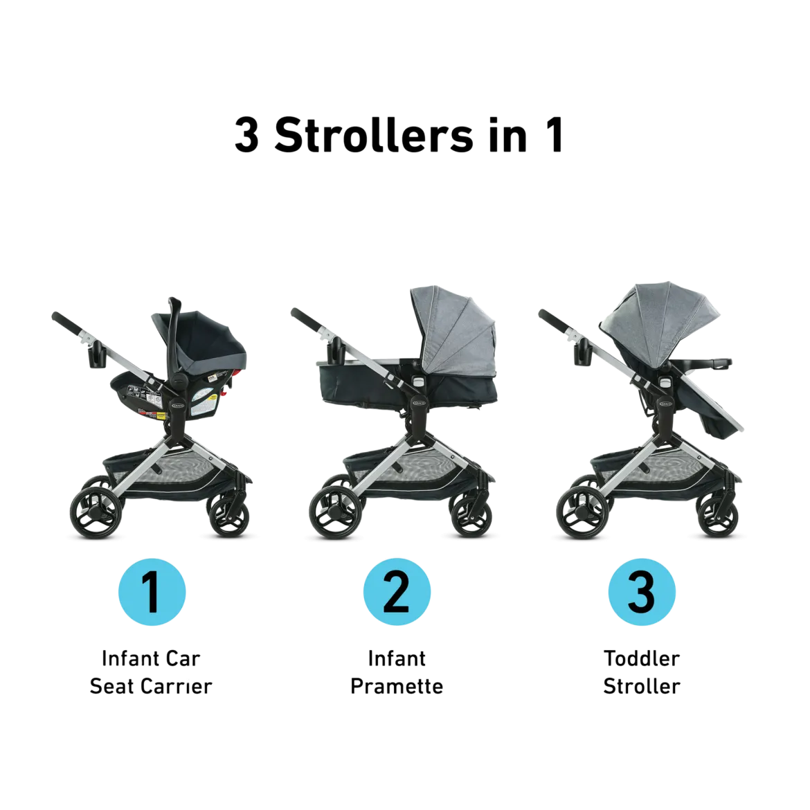 Modes Nest DLX 3-in-1 Travel System