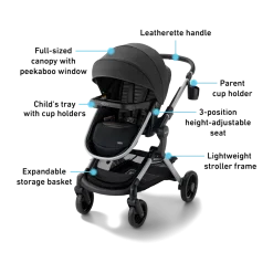 Modes Nest DLX 3-in-1 Travel System