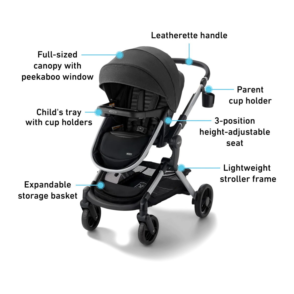 Modes Nest DLX 3-in-1 Travel System