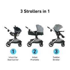 Modes Nest DLX Travel System