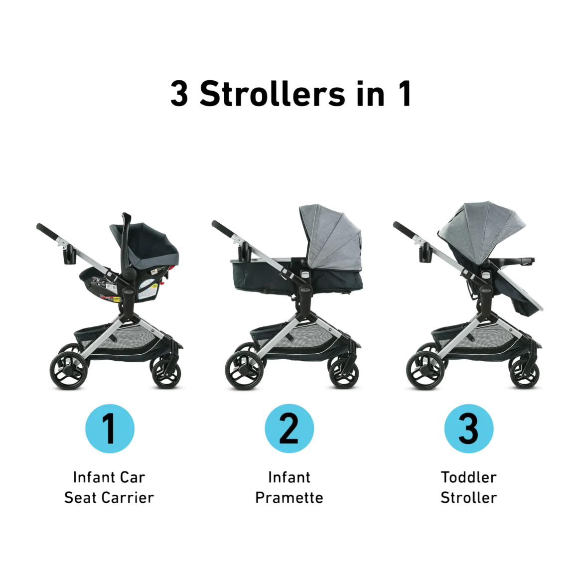 Modes Nest DLX Travel System