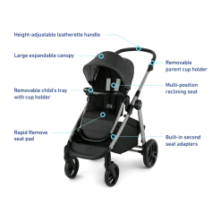 Modes Nest2Grow Stroller