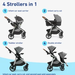 Modes Nest2Grow Stroller