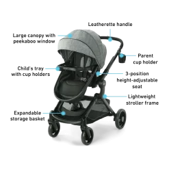 Modes Nest Stroller
