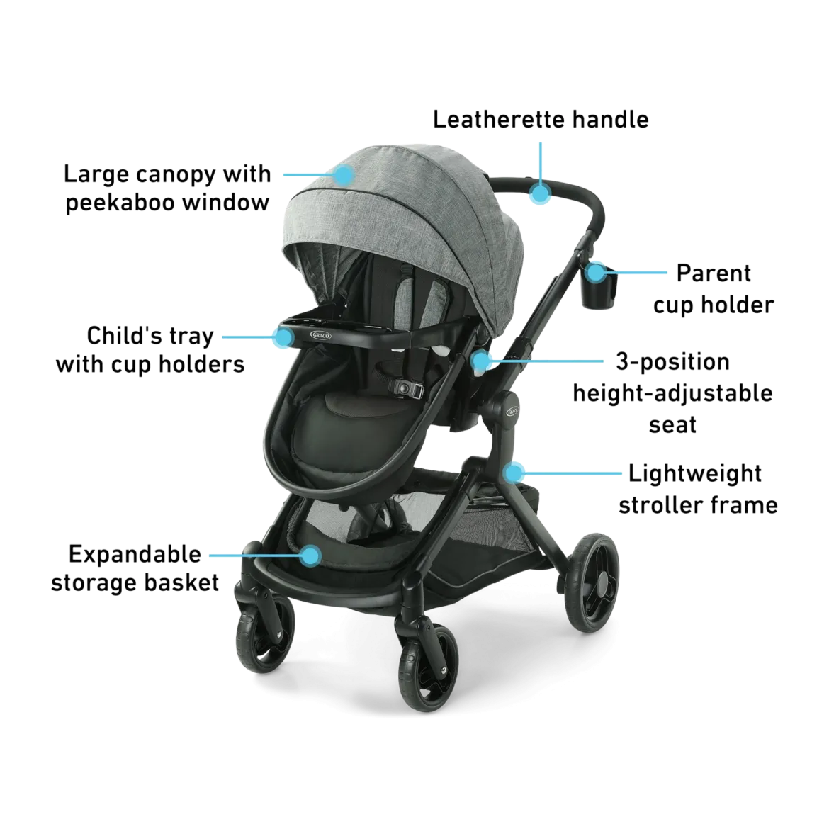 Modes Nest Stroller
