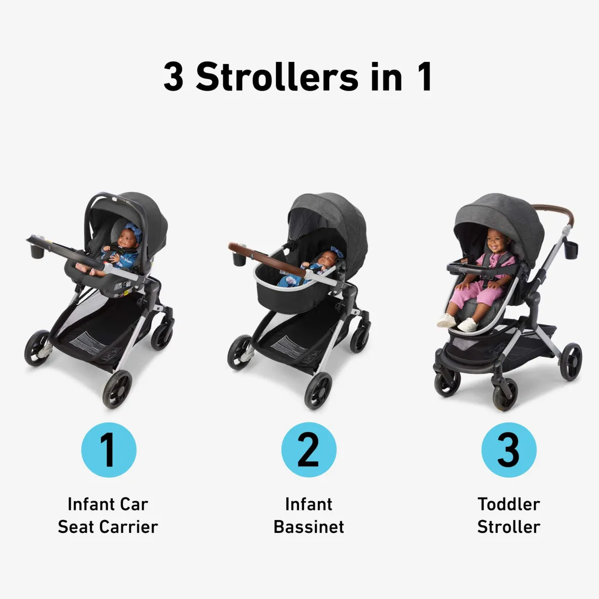 Modes Nest Travel System