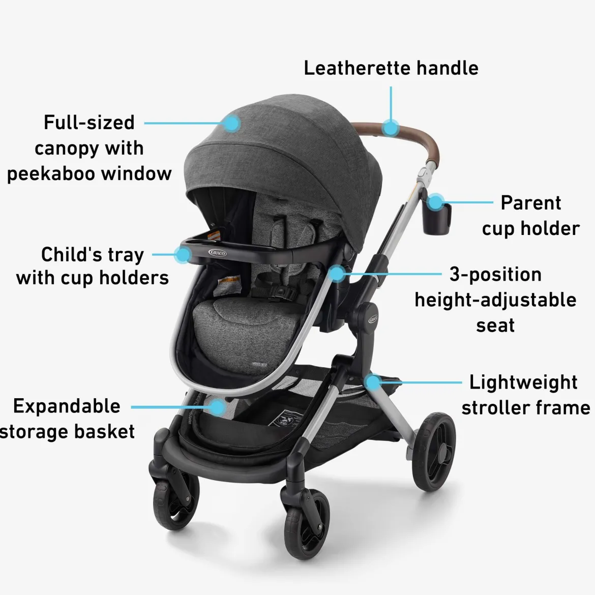 Modes Nest Travel System