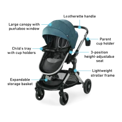 Modes Nest Travel System